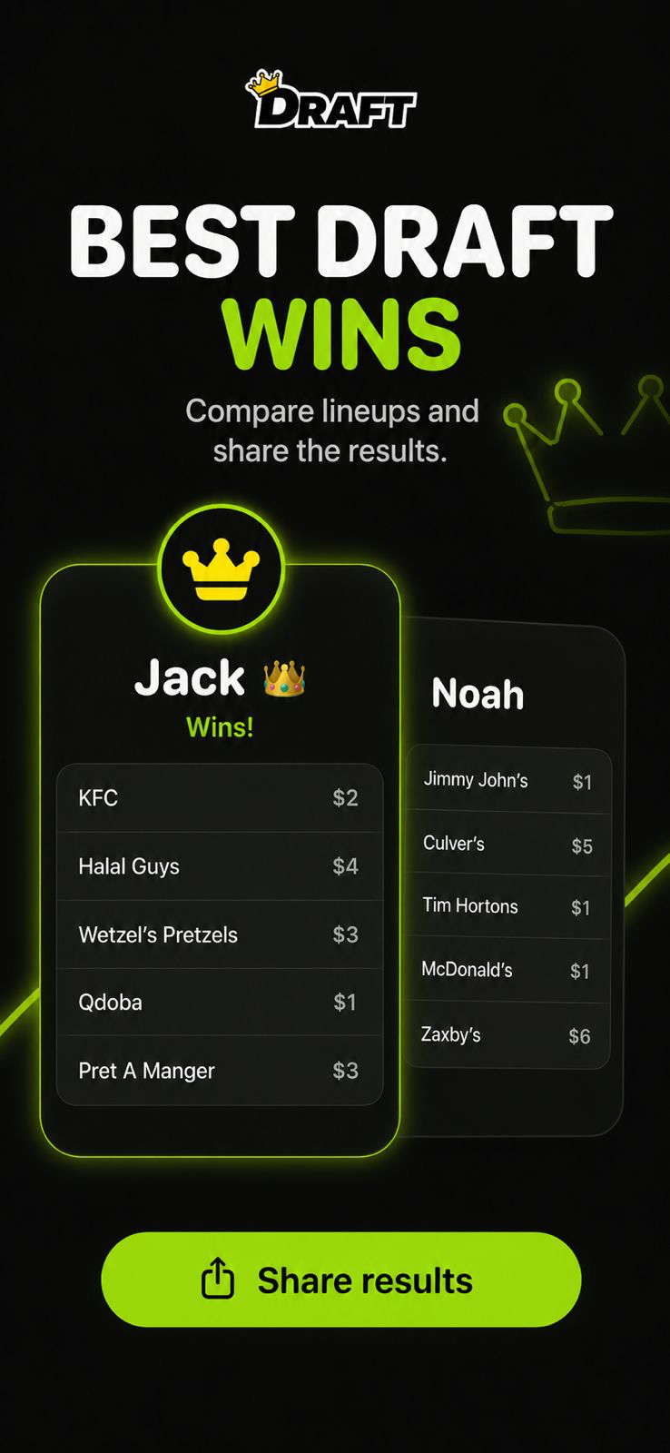 Compare DRAFT results
